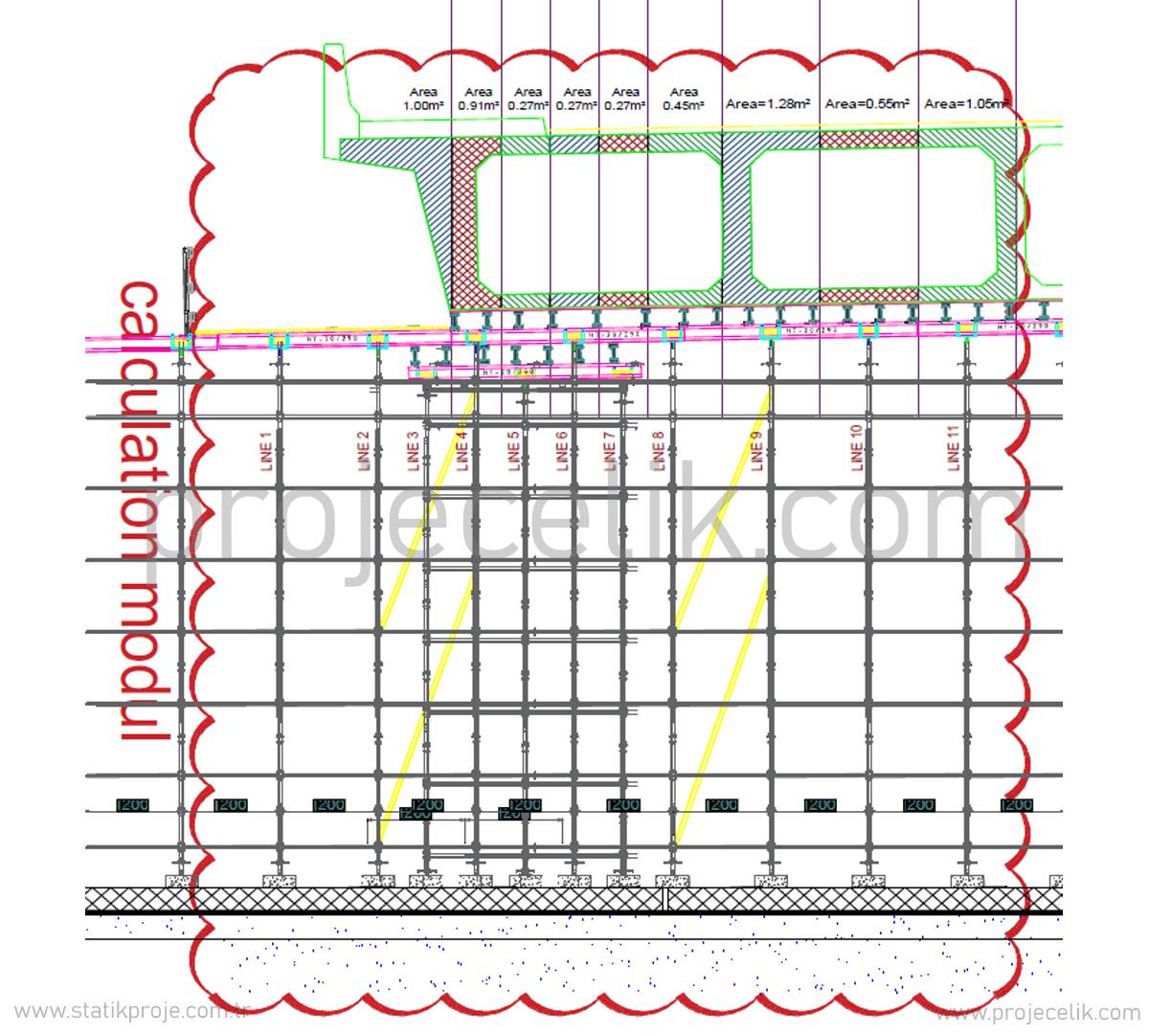 Köprü Kalıp İskelesi statik hesap
