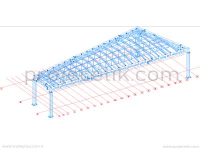 Çelik Çatı Kapatma