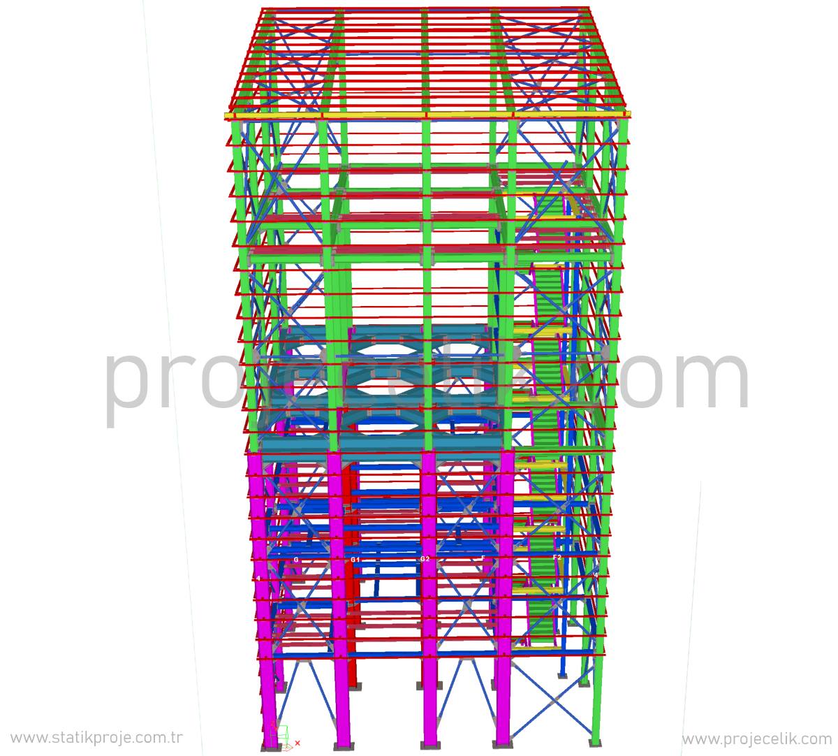 Üretim Tesisi statik hesap